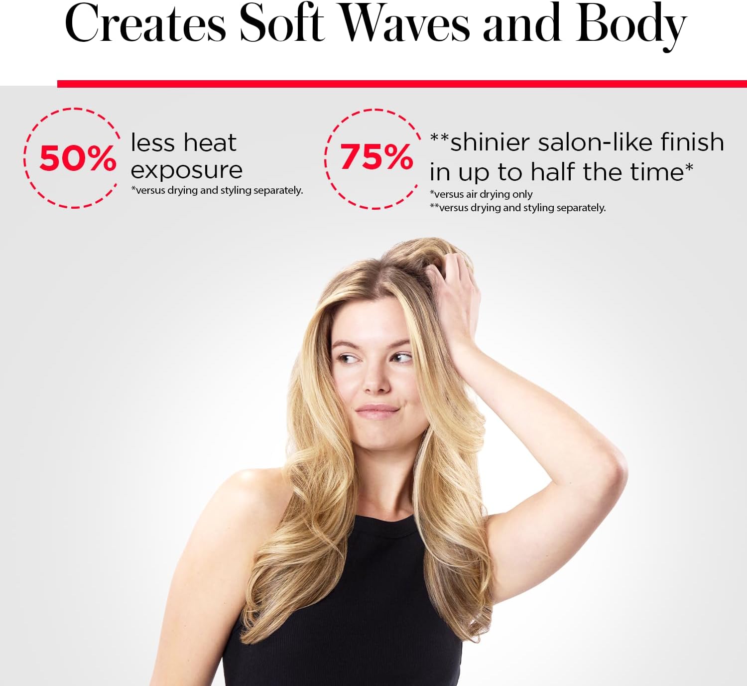 REVLON One Step Volumizer PLUS Hair Dryer and Styler | More Volume, Less Damage, and More Styling Control for Easy and Fast Salon-Style Blowouts, Plus Travel Friendly (Black)